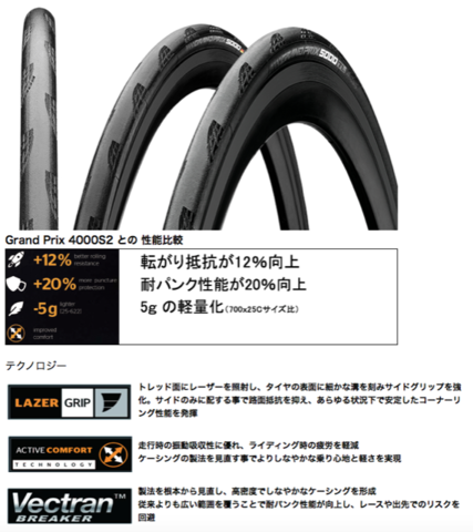 スクリーンショット 2018-11-29 11.39.17.png
