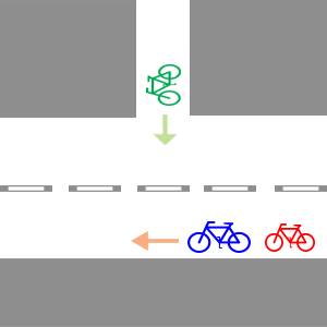 危険な自転車走行例