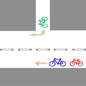 危険な自転車走行例